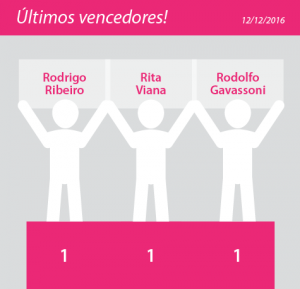 IMAGEM_Podio-Quiz_DEZ2016