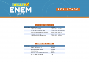 Desafio Enem - RESULTADO