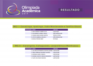 Olimpíadas Acadêmicas - RESULTADO